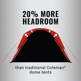 Coleman Camping Tent | 6 Person Dark Room Skydome Tent, Blue
