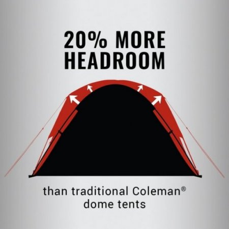 Coleman Camping Tent | 6 Person Dark Room Skydome Tent, Blue