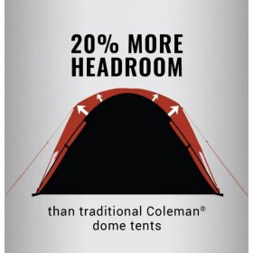 Coleman Skydome 4-Person Tent, Blue